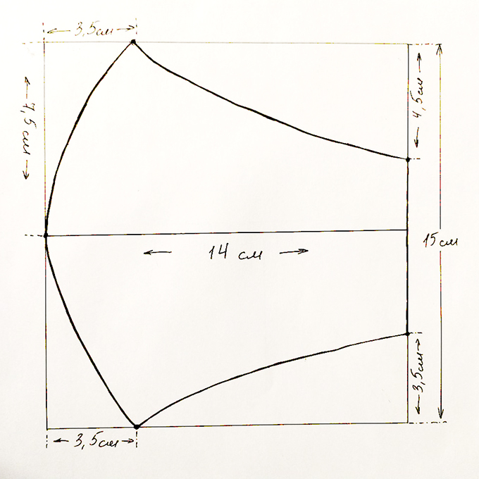 Как самостоятельно выкроить маски для лица из ткани